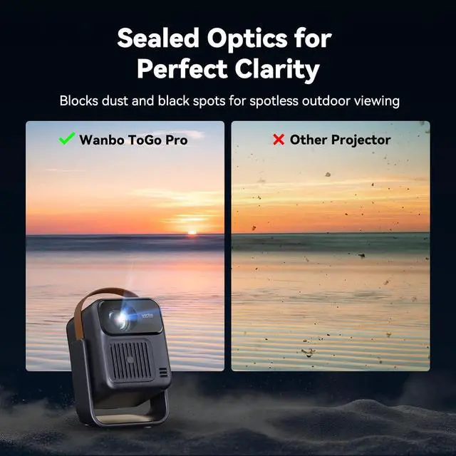 Alt view image 5 of 7 - Wanbo ToGo Pro Portable Outdoor Projector, Ultra - long 3.5 hrs Battery