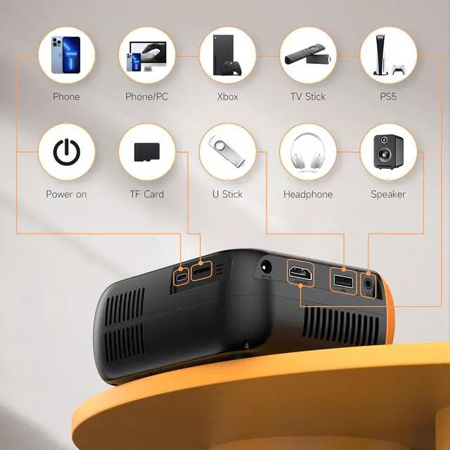 Alt view image 2 of 7 - Mini Video Projector with WiFi Bluetooth, Native 1080P Portable Movie Projector, Compatible with SmartPhone, TV Stick, PS5, Laptop HDMI USB for Home Theater Indoor Outdoor Movies
