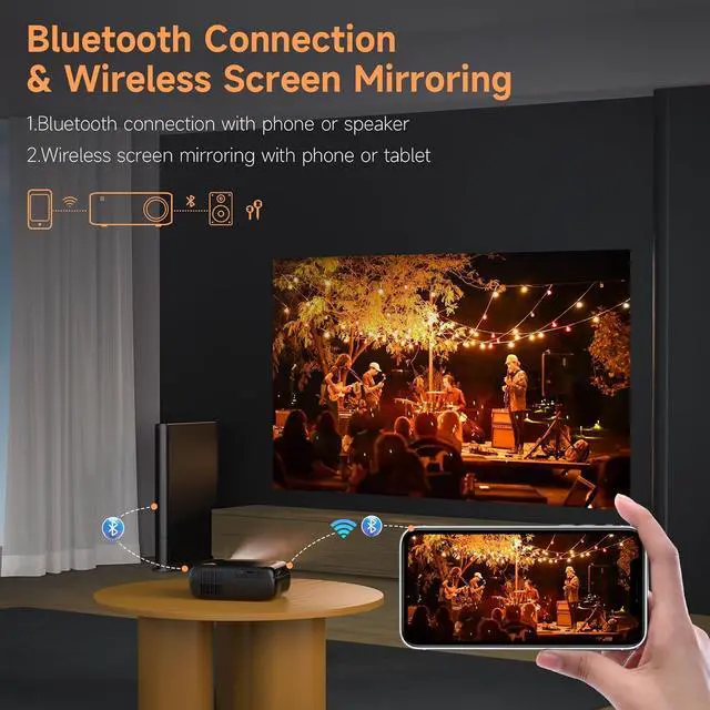 Alt view image 3 of 7 - Mini Video Projector with WiFi Bluetooth, Native 1080P Portable Movie Projector, Compatible with SmartPhone, TV Stick, PS5, Laptop HDMI USB for Home Theater Indoor Outdoor Movies