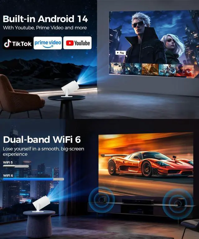 Alt view image 4 of 7 - Magcubic Mini Projector with WiFi6 and Bluetooth5.4, 4K Support Smart Portable Proyector, Andriod 14 & 200ANSl & AutoKeystone, 180° Rotation & 720P Native HY300Pro for Bedroom Home Outdoor Cinema