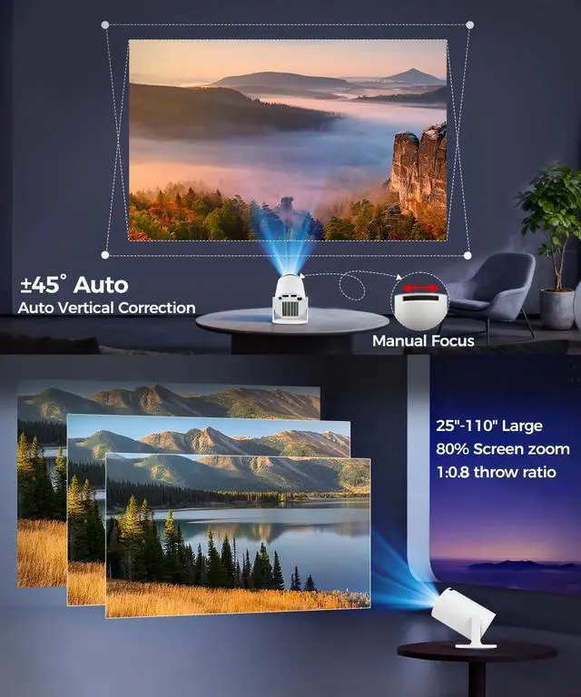 Alt view image 3 of 7 - Magcubic Mini Projector with WiFi6 and Bluetooth5.4, 4K Support Smart Portable Proyector, Andriod 14 & 200ANSl & AutoKeystone, 180° Rotation & 720P Native HY300Pro for Bedroom Home Outdoor Cinema