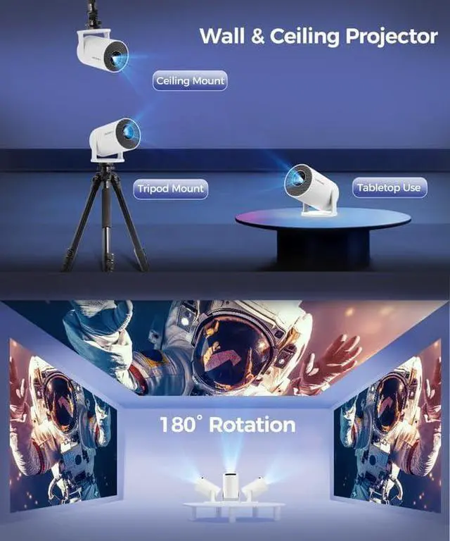 Alt view image 7 of 7 - Magcubic Mini Projector with WiFi6 and Bluetooth5.4, 4K Support Smart Portable Proyector, Andriod 14 & 200ANSl & AutoKeystone, 180° Rotation & 720P Native HY300Pro for Bedroom Home Outdoor Cinema