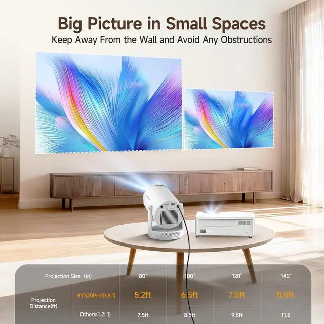 Alt view image 7 of 7 - Mini Projector with Wifi 6 and Bluetooth 5.4, Smart Portable Projector 4K Support, Android 14 & 400 ANSI, Auto Focus & Keystone, 1080P Small Proyector Magcubic HY320Pro for Bedroom, Movie, Outdoor