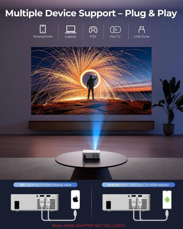 Alt view image 6 of 7 - Mini Projector for iPhone, ELEPHAS Portable Projector for Bedroom