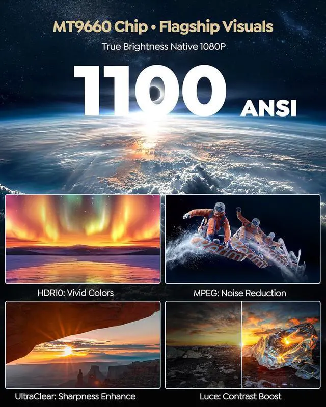 Alt view image 3 of 7 - WiMiUS G2 Official Google TV 14.0 Projector, 4K Supported, Real 1100 ANSI, MEMC, HDR10, 30W Dolby Audio, Smart Auto Focus, WiFi 6 & Bluetooth Home Theater Projector for Outdoor Movies & Sports