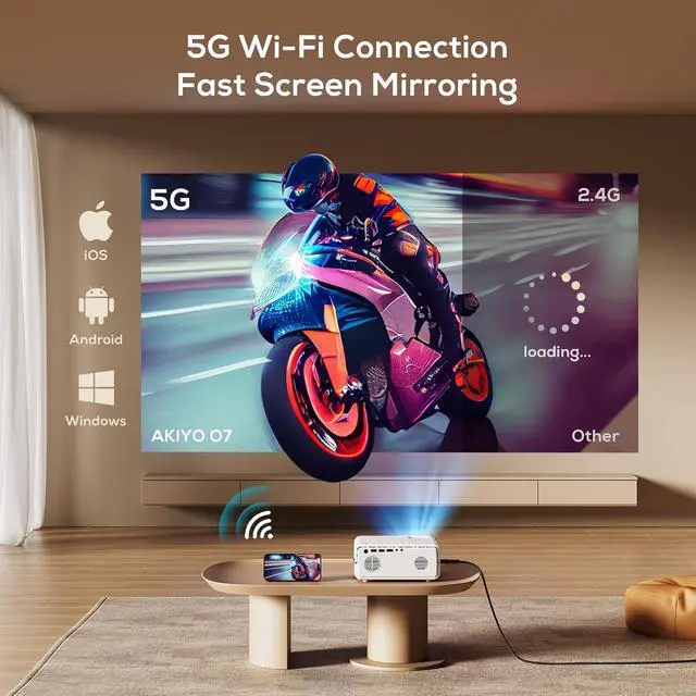 Alt view image 3 of 7 - AKIYO 5G WiFi Native 1080P Projector With Bluetooth, 26000L 4K Supported, iPhone Compatible, Outdoor Projector Stand for Home Theater, iOS/Android/Laptop/HDMI/PS5