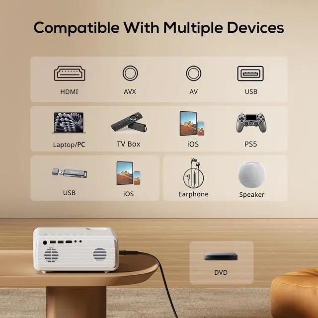 Alt view image 6 of 7 - AKIYO 5G WiFi Native 1080P Projector With Bluetooth, 26000L 4K Supported, iPhone Compatible, Outdoor Projector Stand for Home Theater, iOS/Android/Laptop/HDMI/PS5
