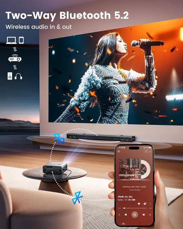 Alt view image 6 of 6 - WiMiUS Smart Projector 4K Supported with WiFi & Bluetooth, Built-in Official Apps, Outdoor Movie Projector with DoIby Audio, Auto Focus & Keystone, Home Theater Proyector