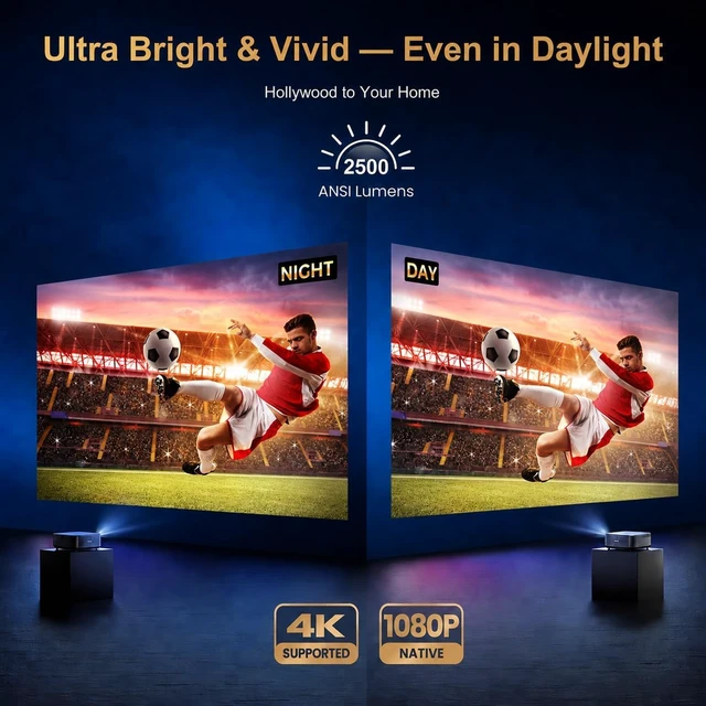 Alt view image 2 of 6 - Upgraded 4K Supported Smart Projector with 2500 ANSI, 50W DoIby Audio