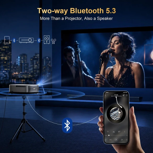 Alt view image 6 of 6 - Upgraded 4K Supported Smart Projector with 2500 ANSI, 50W DoIby Audio
