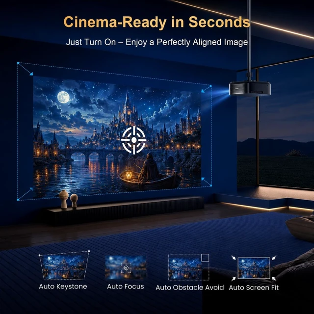 Alt view image 5 of 6 - Upgraded 4K Supported Smart Projector with 2500 ANSI, 50W DoIby Audio