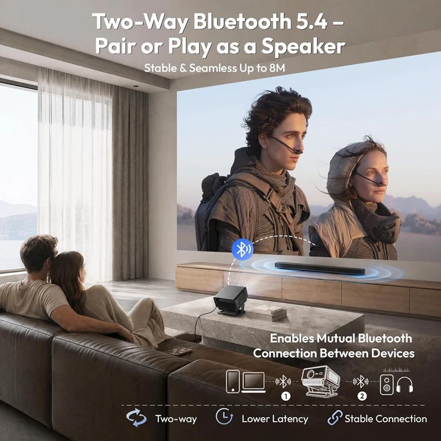 Alt view image 4 of 7 - Gimbal A8 Smart Projector with WiFi & Bluetooth, Built-in Apps