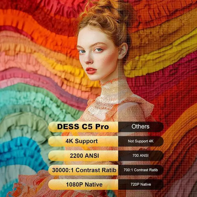 Alt view image 2 of 7 - 4k projector with wifi and bluetooth,DESS Movie projector with Auto Focus&Keystone,Hidden Adjustable E-Braket Outdoor Proyector With Official Built-in Apps,C5 Pro ATV3