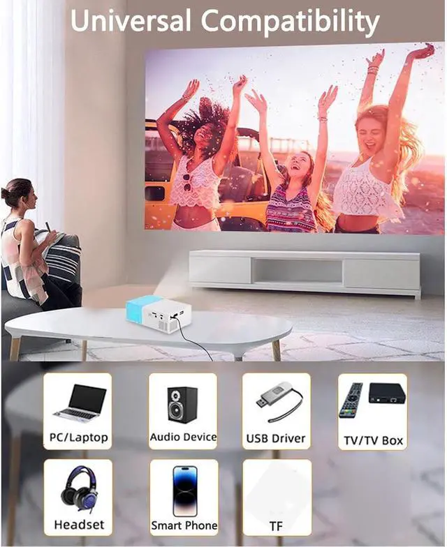 Alt view image 2 of 7 - Mini Projector 1080P FHD for Home, Portable Projector LED Video Projector Outdoor Projector Compatible with Android iOS TV Stick HDMI USB (US Plug)