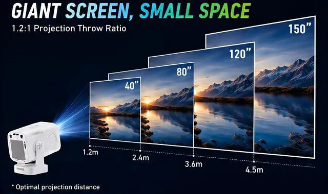 Alt view image 4 of 7 - 2026 Oklumi Projector, Oklumi Native 1080P Smart Mini Movie Projector with 4K Support, WiFi 6 Bluetooth 5, 180° Adjustable Stand, Auto Keystone Correction, Built-in Speaker for Home Cinema, Outdoor