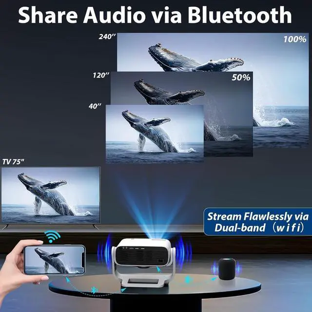 Alt view image 5 of 7 - Wielio 2026 Smart Projector Android TV with WiFi 6 and Bluetooth 5.0 Built in 1000+ Apps 240 ANSI Portable Bedroom Mini Movie Projector Support 4K/1080P Auto Keystone & Zoom