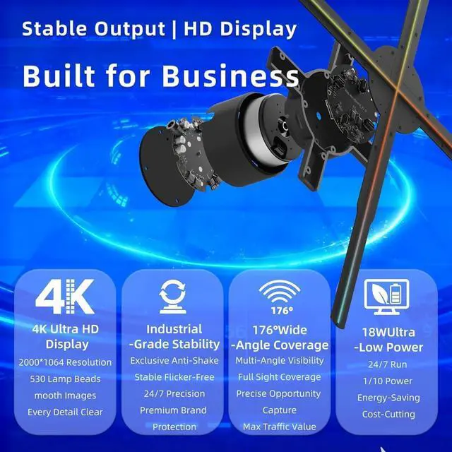 Alt view image 5 of 7 - 3D Hologram Fan 23.6 Inch/60CM,3D Hologram Led Fan Projector with APP+WIFI+Bluetooth+Remote Control,3D Holographic Fan for Business Store Display,Party,Christmas,exhibition,wedding (19.6 Inch)