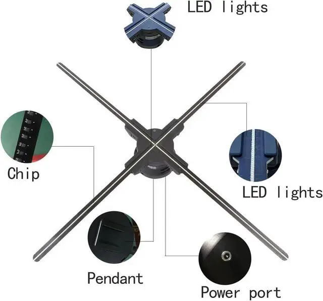 Alt view image 3 of 4 - 45cm To 100CM Holographic Projector 3d Hologram Fan LED Advertising Display For Bar, Shop, Halloween, Christmas Simple Management(65cm)
