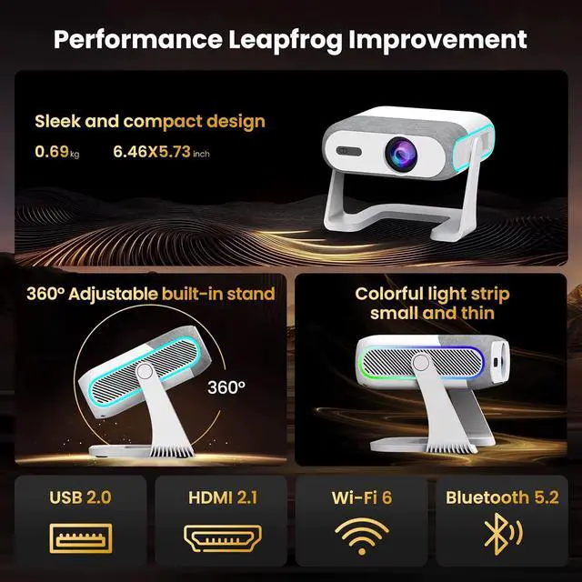 Alt view image 3 of 6 - Smart 4K Projector with WiFi Android 14 Outdoor/Home Theater