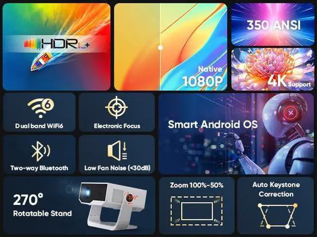 Alt view image 4 of 7 - Wielio Native 1080P Portable Projector, WiFi Bluetooth Mini Movie Projector for Home Camping