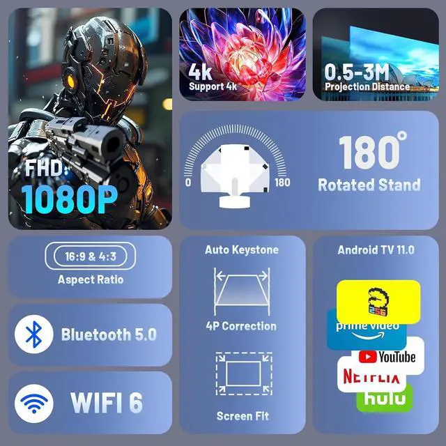 Alt view image 2 of 7 - Portable Projector with Microphones KTV Projector 1080P 4K Android 11.0 Built-in, 180° Rotation, Bluetooth 5.0, Includes Microphones, Remote Control Included