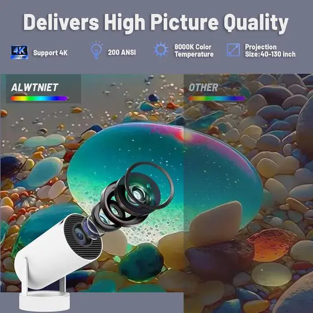 Alt view image 5 of 7 - Portable Projector with Microphones KTV Projector 1080P 4K Android 11.0 Built-in, 180° Rotation, Bluetooth 5.0, Includes Microphones, Remote Control Included