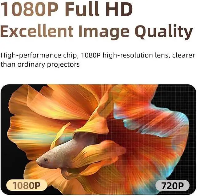 Alt view image 3 of 4 - Portable Projector 1080P Smart 8000 Lumens Home Theater Video LED Mini