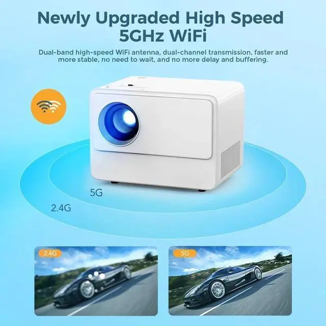 Alt view image 4 of 6 - Projector Portable Projectors Port 5G Samrt TV Support 1080P Video Home Cinema Theater