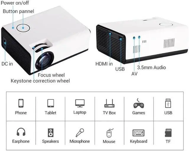Alt view image 3 of 6 - Mini Projector Native1280 X 720P LED Android 2.4G/5GWiFi Video Home Cinema Smart Movie Game Proyector