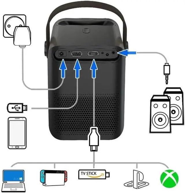Alt view image 5 of 6 - Projector 1920x1080P MINI VideoProjector Home Theater Phone LED Beamer Support 4k Video Via Port