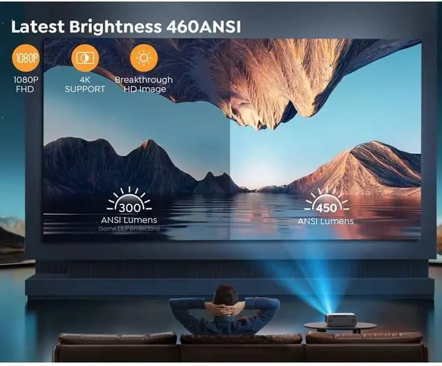 Alt view image 3 of 4 - Video Projector Native 1080P 500 ANSI With 6 and Autofocus/6D Keystone 4K Supported