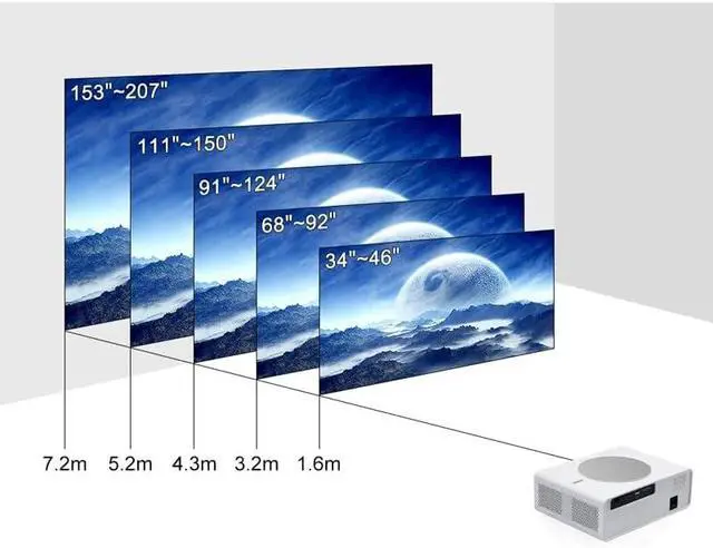 Alt view image 6 of 6 - Projector 4K 1080P Android 7200 Lumens 4.0 for Home Theater Projectors Beamer