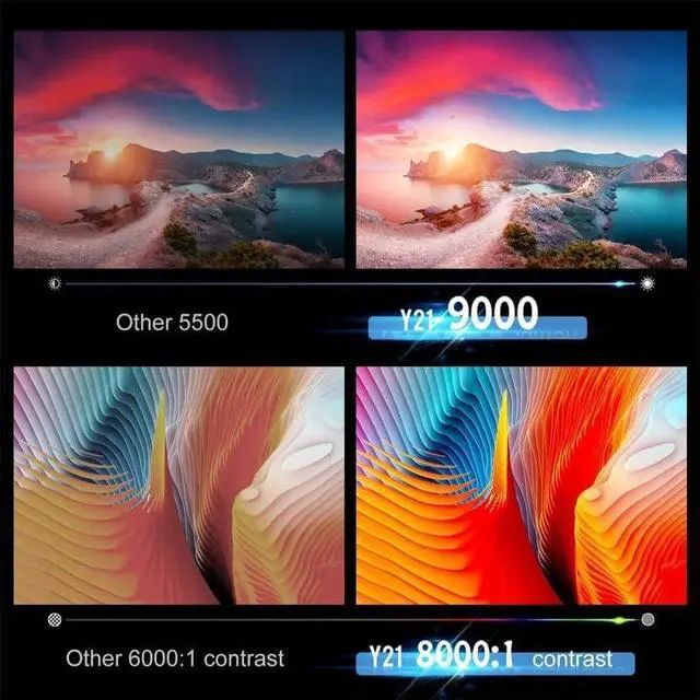 Alt view image 6 of 6 - Native 1920 X 1080P Projector 9000L Upgrad Video Support 4k Zoom Home & Outdoor