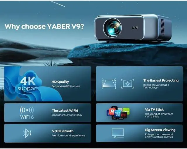 Alt view image 4 of 4 - Video Projector Native 1080P 500 ANSI With 6 and Autofocus/6D Keystone 4K Supported