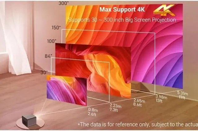 Alt view image 3 of 7 - Mini Projector Smart Home Theater for Movies 4K Projetor Video Led Beam Smartphone TV Wall Projection