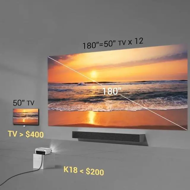 Alt view image 4 of 6 - Projector 1080P LCD Smart Android 9.0 LED Home Theater Portable Mini 1920x1080 for 4K Video