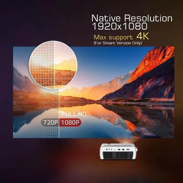 Alt view image 5 of 6 - Projector 1080P LCD Smart Android 9.0 LED Home Theater Portable Mini 1920x1080 for 4K Video