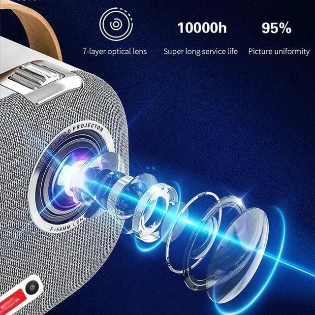 Alt view image 6 of 6 - Portable 1920*1080P 4K LCD Smart Android 9.0 Mini LED Video Home Theater 1080P Projector