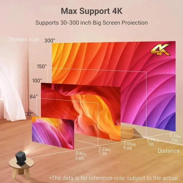 Alt view image 3 of 7 - 3D 4K Cinema Home Theater 1080P Smart Android Video Outdoor LED DLP Mini Portable Pocket Projector