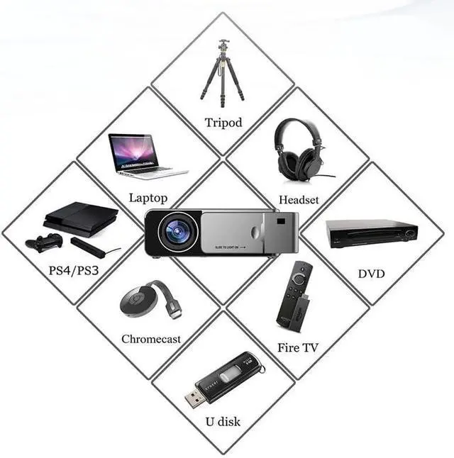 Alt view image 5 of 7 - Portable LED Projector Android Optional Video Beamer Support 4K 1080p Home Theater Cinema