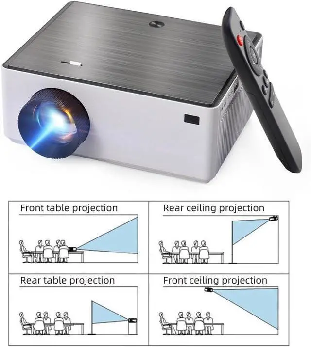 Alt view image 3 of 7 - Home Theater Portable 1080P Projector With Dual-Band Connection Support 150in Display Same Screen