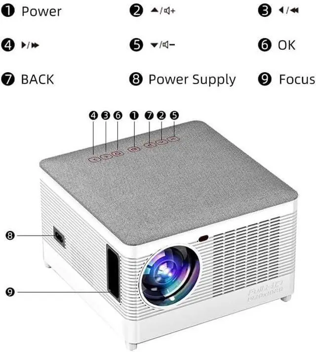 Alt view image 4 of 6 - 7200 Lumens Support 4k Projectors Video Beamer for Home Android 1080P 4K Audio 5G Smart Cinema Tv