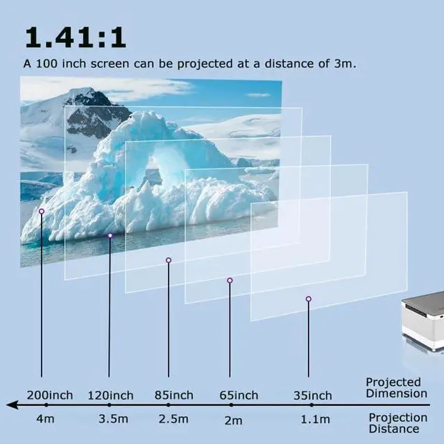Alt view image 5 of 6 - 7200 Lumens Support 4k Projectors Video Beamer for Home Android 1080P 4K Audio 5G Smart Cinema Tv
