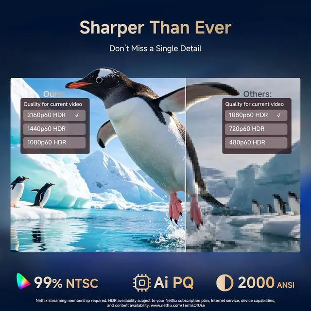 Alt view image 2 of 6 - 4K-Projector with Built-in Apps AI Auto Focus Dolby Audio 2000 Bright
