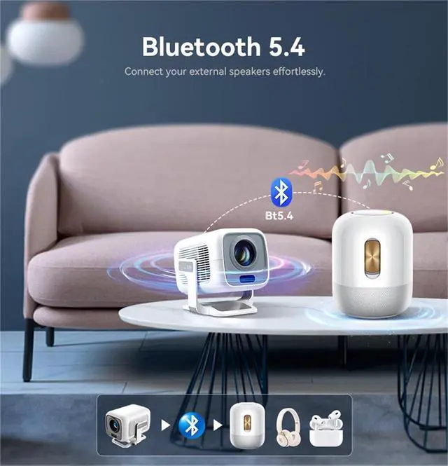 Alt view image 6 of 7 - Mini Projector, Projector 450ANSI Auto & Keystone Smart TV Home Cinema for Movie Home Outdoor