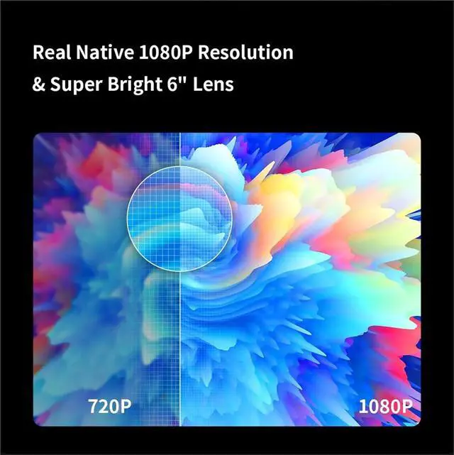 Alt view image 4 of 6 - Portable Projector, 1080P Projector WiFi LED Full HD 4K Video Proyector Home Theater Movie Cinema Beamer