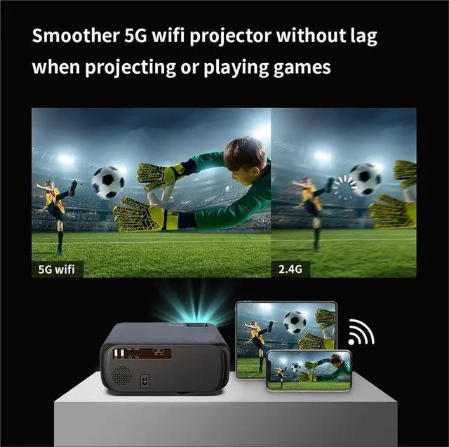 Alt view image 5 of 6 - Portable Projector, 1080P Projector WiFi LED Full HD 4K Video Proyector Home Theater Movie Cinema Beamer