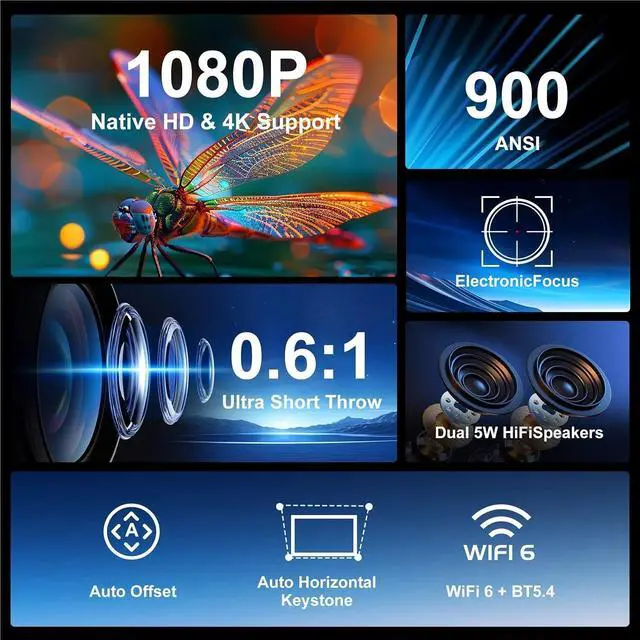 Alt view image 3 of 6 - Mini Projector, Projector with 4K 1080P 900ANSI BT5.4 Electronic WiFi6 for Movie Home Outdoor