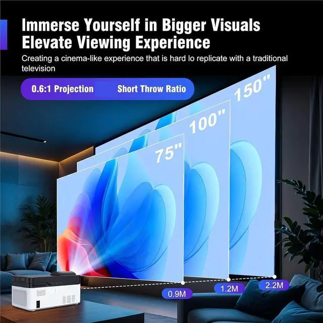 Alt view image 4 of 6 - Mini Projector, Projector with 4K 1080P 900ANSI BT5.4 Electronic WiFi6 for Movie Home Outdoor