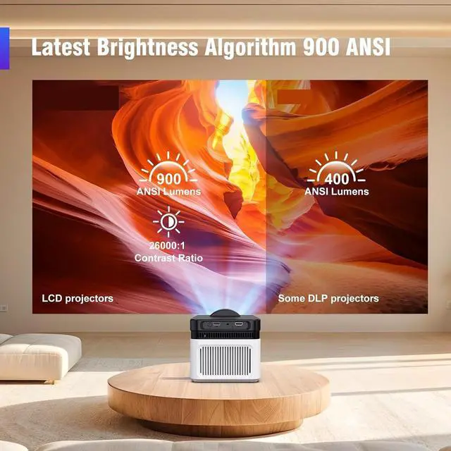 Alt view image 6 of 6 - Mini Projector, Projector with 4K 1080P 900ANSI BT5.4 Electronic WiFi6 for Movie Home Outdoor